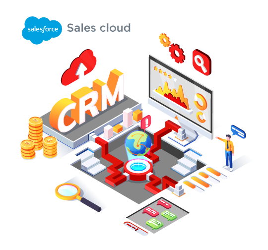 Salesforce Sales Cloud crm